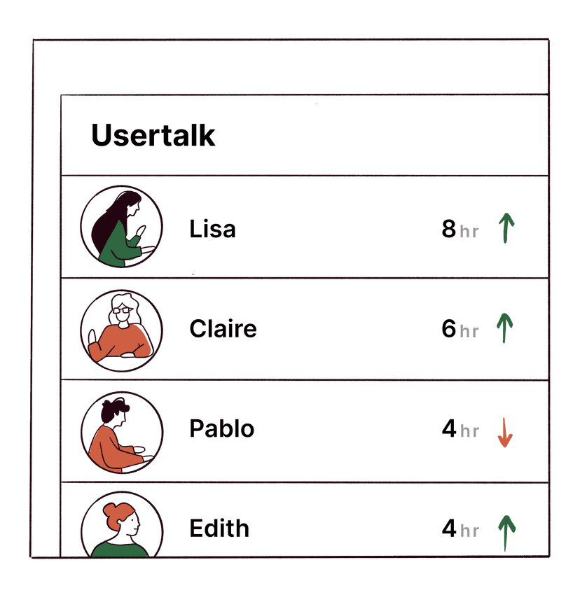 Illustration depicting a leaderboard